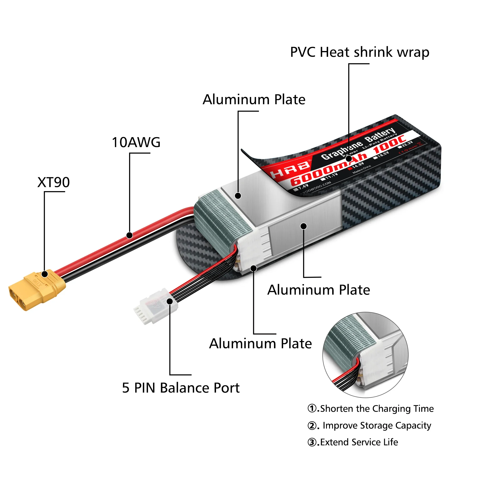 2 шт. Графеновая батарея 2S 3S – обзор и цена 6S Lipo Battery 22.2V 5000Mah